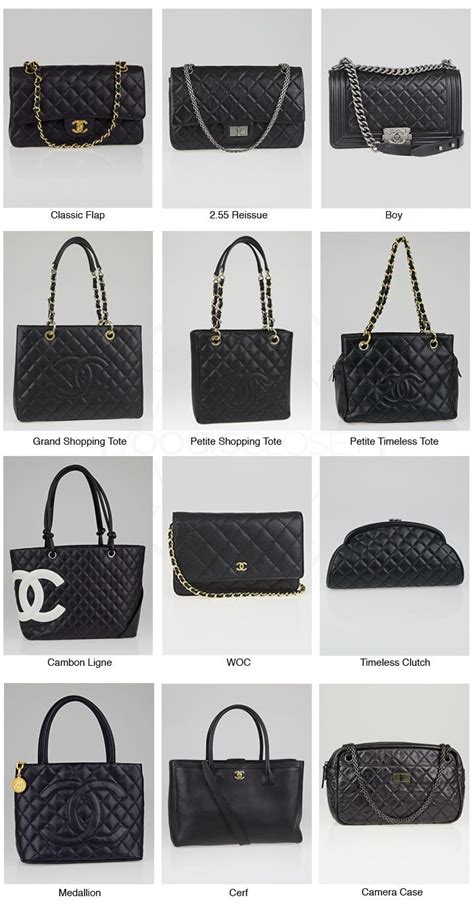 are chanel bags a dated look|chanel bag checklist.